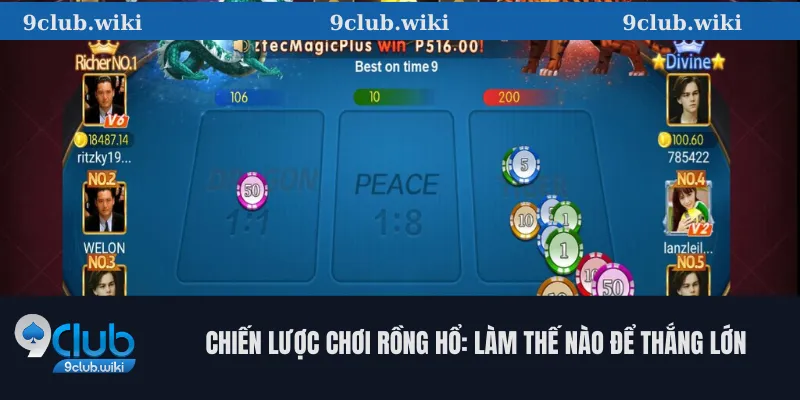 Cách Chơi Rồng Hổ – Hướng Dẫn Chi Tiết, Quy Tắc Thắng Lớn 3 Chiến Lược Chơi Rồng Hổ: Làm Thế Nào Để Thắng Lớn