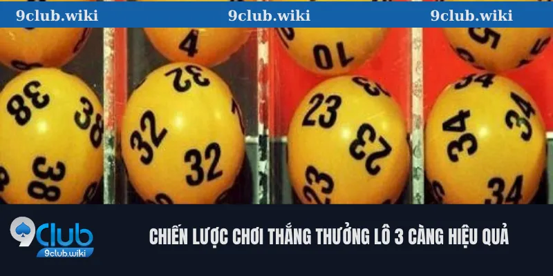 Chiến Lược Chơi Thắng Thưởng Lô 3 Càng Hiệu Quả