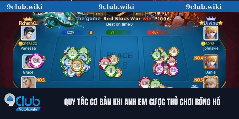 Cách Chơi Rồng Hổ – Hướng Dẫn Chi Tiết, Quy Tắc Thắng Lớn 2 Quy Tắc Cơ Bản Khi Anh Em Cược Thủ Chơi Rồng Hổ